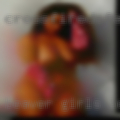 Beaver girls looking fucking